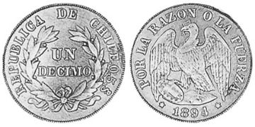 Decimo 1879-1894