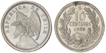 10 Centavos 1920-1941