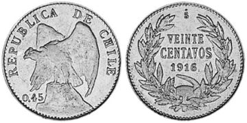 20 Centavos 1916