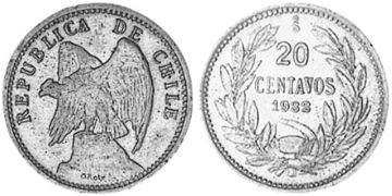 20 Centavos 1920-1941