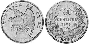 40 Centavos 1907-1908
