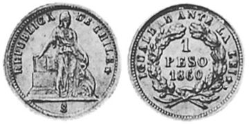 Peso 1860-1864