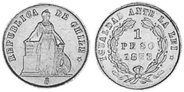Peso 1867-1873