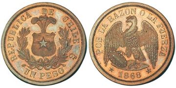 Peso 1867-1891
