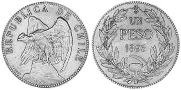 Peso 1895-1897