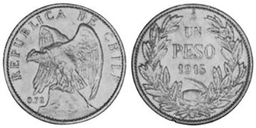 Peso 1915-1917