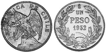 Peso 1932