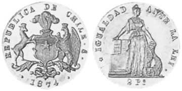2 Pesos 1867-1875