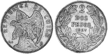 2 Pesos 1927