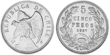 5 Pesos 1927