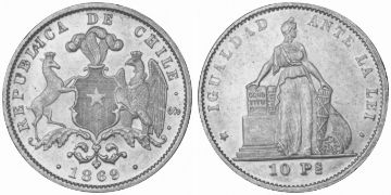 10 Pesos 1867-1892