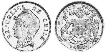 10 Pesos 1895