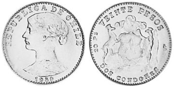 20 Pesos 1926-1980