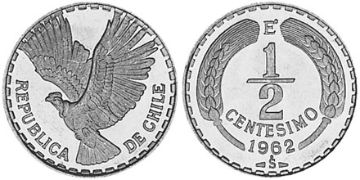 1/2 Centesimo 1962-1963