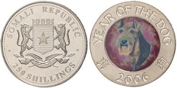 250 Shillings 2006