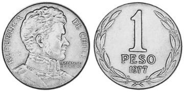 Peso 1976-1977