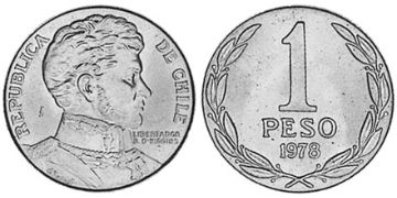 Peso 1978-1979
