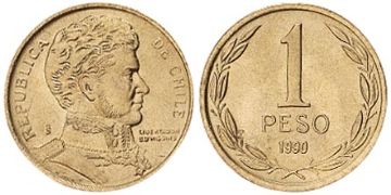 Peso 1988-1991