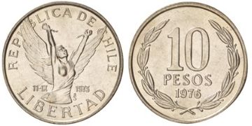 10 Pesos 1976-1980