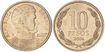 10 Pesos 1990-2012