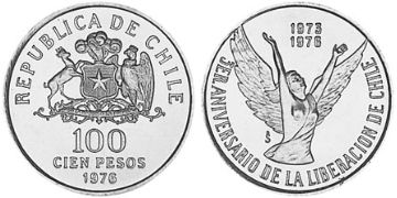 100 Pesos 1976