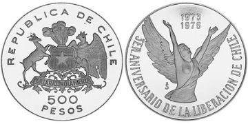 500 Pesos 1976