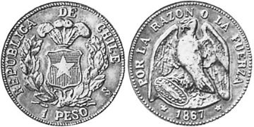 Peso 1867