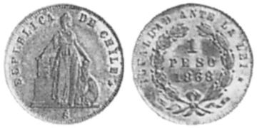 Peso 1868