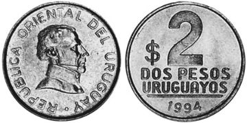 2 Pesos Uruguayos 1994
