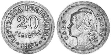 20 Centavos 1930