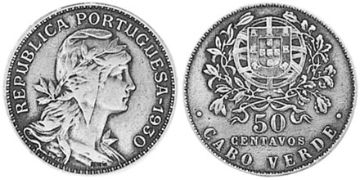 50 Centavos 1930