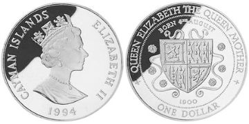 Dolar 1994