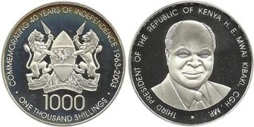1000 Shillings 2003
