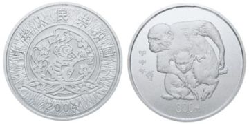 300 Yuan 2004