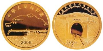 100 Yuan 2006