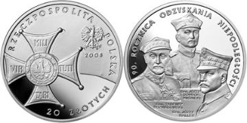 20 Zlotych 2008