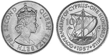 100 Mils 1955-1957