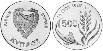 500 Mils 1981