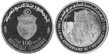 100 Dinars 1993