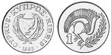 Cent 1983