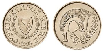 Cent 1991-2004
