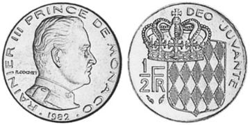 1/2 Franc 1965-1995