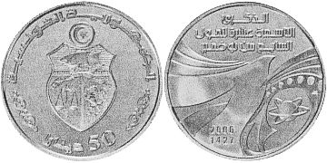 50 Dinars 2006