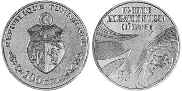 100 Dinars 2006