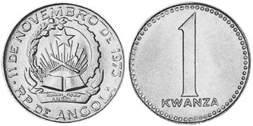 Kwanza 1975-1979
