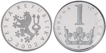Koruna 1993-2013