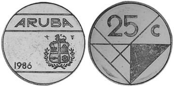 25 Centů 1986-2012