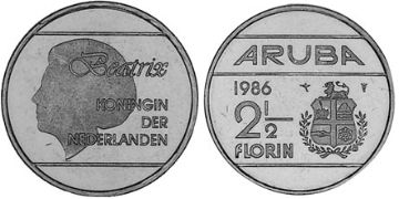 2-1/2 Florin 1986-2012