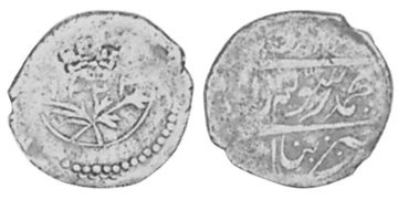 Abbasi 1807
