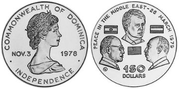 150 Dolarů 1979